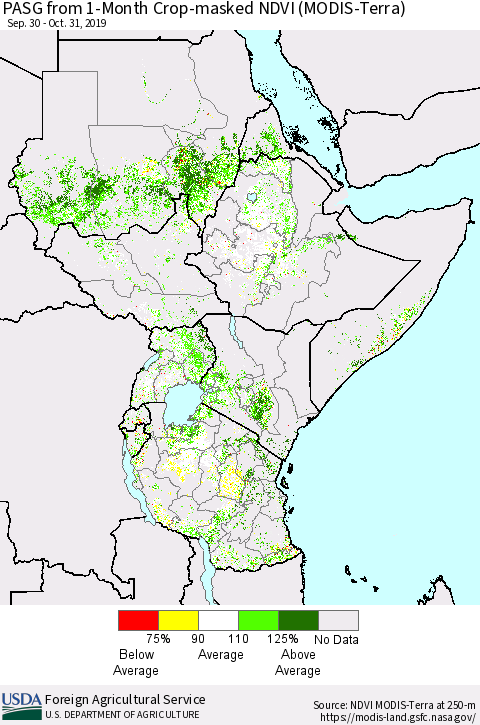 Eastern Africa PASG from 1-Month Cropland NDVI (Terra-MODIS) Thematic Map For 10/21/2019 - 10/31/2019