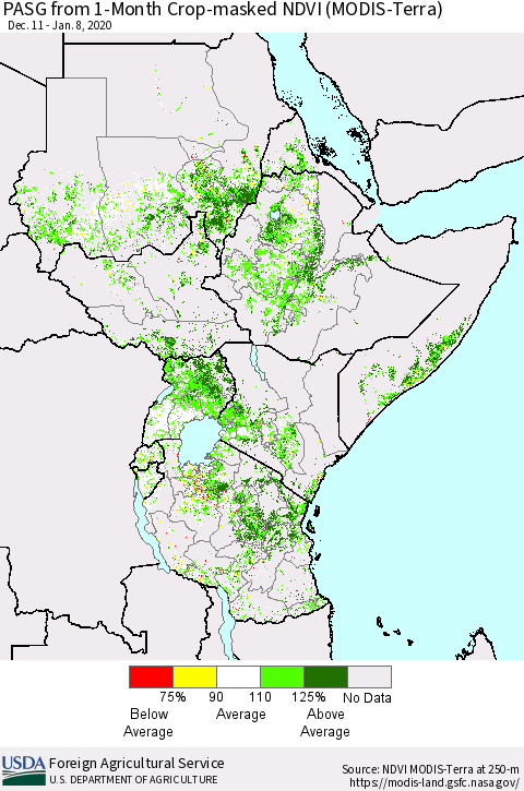Eastern Africa PASG from 1-Month Cropland NDVI (Terra-MODIS) Thematic Map For 1/1/2020 - 1/10/2020