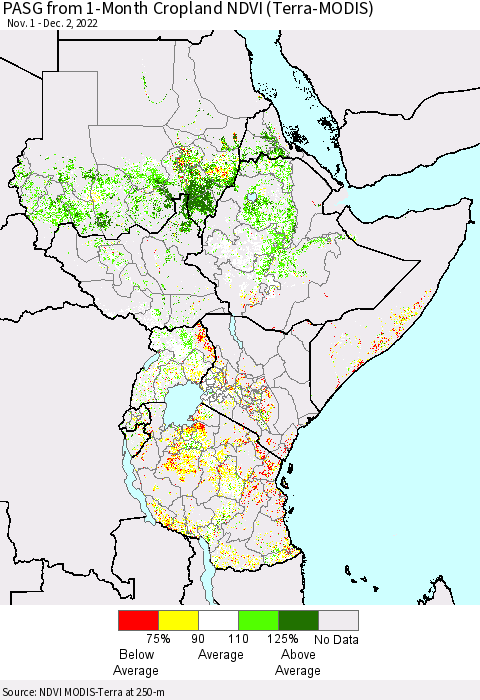Eastern Africa PASG from 1-Month Cropland NDVI (Terra-MODIS) Thematic Map For 11/25/2022 - 12/2/2022