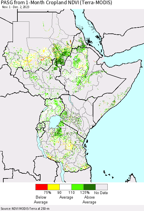 Eastern Africa PASG from 1-Month Cropland NDVI (Terra-MODIS) Thematic Map For 11/25/2023 - 12/2/2023