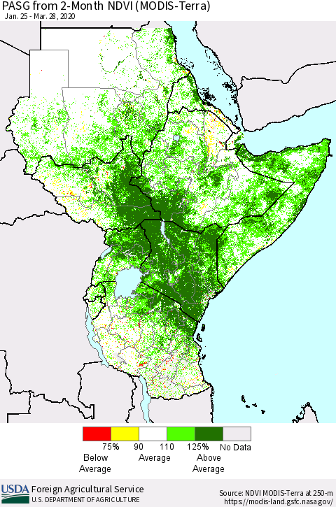 Eastern Africa PASG from 2-Month NDVI (Terra-MODIS) Thematic Map For 3/21/2020 - 3/31/2020