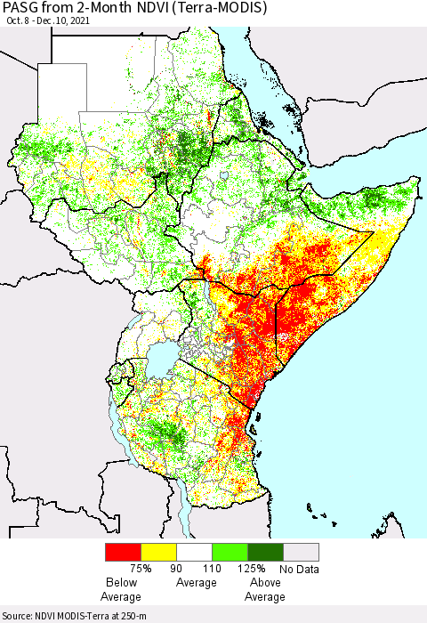 Eastern Africa PASG from 2-Month NDVI (MODIS-Terra) Thematic Map For 12/1/2021 - 12/10/2021