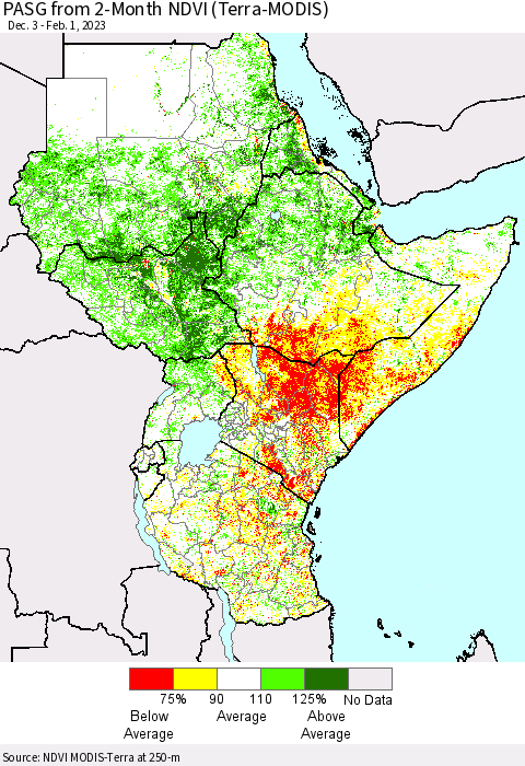 Eastern Africa PASG from 2-Month NDVI (Terra-MODIS) Thematic Map For 1/25/2023 - 2/1/2023