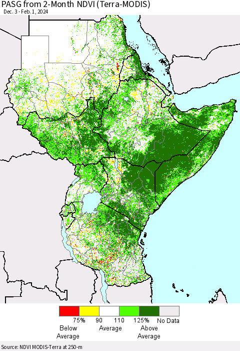 Eastern Africa PASG from 2-Month NDVI (Terra-MODIS) Thematic Map For 1/25/2024 - 2/1/2024