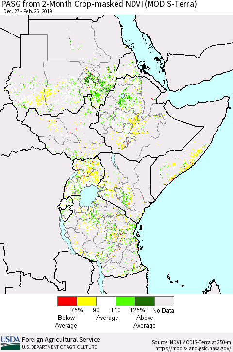 Eastern Africa PASG from 2-Month Cropland NDVI (Terra-MODIS) Thematic Map For 2/21/2019 - 2/28/2019