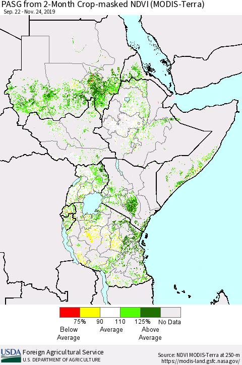 Eastern Africa PASG from 2-Month Cropland NDVI (Terra-MODIS) Thematic Map For 11/21/2019 - 11/30/2019