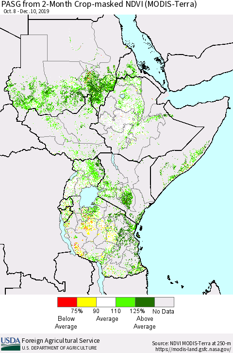 Eastern Africa PASG from 2-Month Cropland NDVI (Terra-MODIS) Thematic Map For 12/1/2019 - 12/10/2019