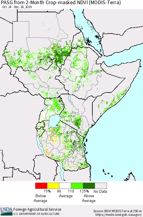 Eastern Africa PASG from 2-Month Cropland NDVI (Terra-MODIS) Thematic Map For 12/21/2019 - 12/31/2019