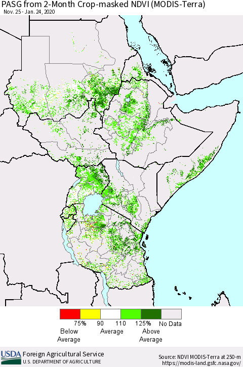Eastern Africa PASG from 2-Month Cropland NDVI (Terra-MODIS) Thematic Map For 1/21/2020 - 1/31/2020