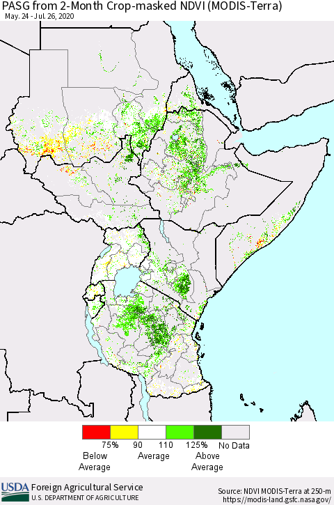Eastern Africa PASG from 2-Month Cropland NDVI (Terra-MODIS) Thematic Map For 7/21/2020 - 7/31/2020