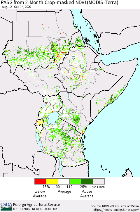 Eastern Africa PASG from 2-Month Cropland NDVI (Terra-MODIS) Thematic Map For 10/11/2020 - 10/20/2020