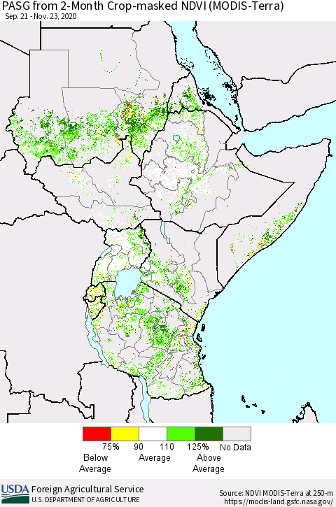Eastern Africa PASG from 2-Month Cropland NDVI (Terra-MODIS) Thematic Map For 11/21/2020 - 11/30/2020