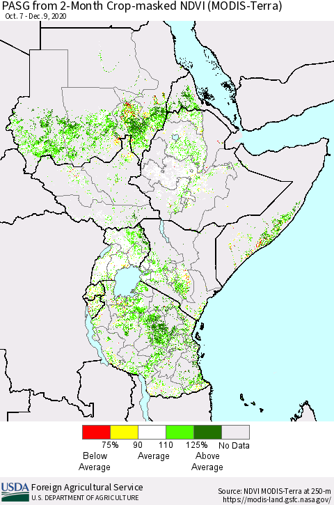 Eastern Africa PASG from 2-Month Cropland NDVI (Terra-MODIS) Thematic Map For 12/1/2020 - 12/10/2020