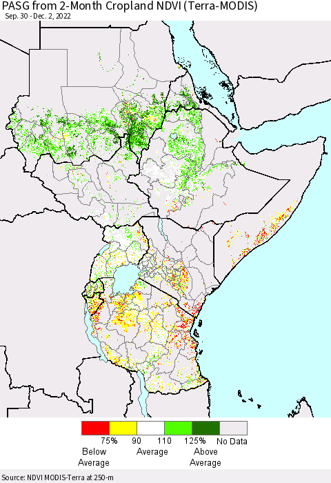 Eastern Africa PASG from 2-Month Cropland NDVI (Terra-MODIS) Thematic Map For 11/25/2022 - 12/2/2022