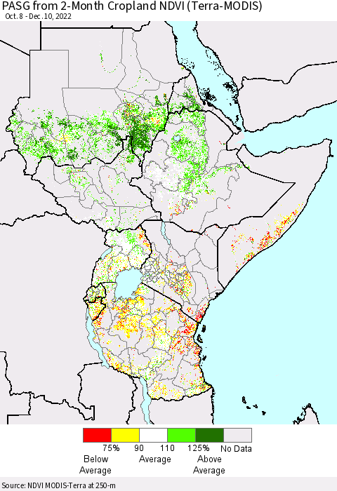 Eastern Africa PASG from 2-Month Cropland NDVI (Terra-MODIS) Thematic Map For 12/1/2022 - 12/10/2022