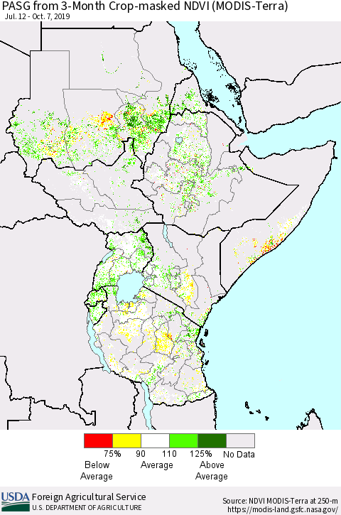 Eastern Africa PASG from 3-Month Cropland NDVI (Terra-MODIS) Thematic Map For 10/1/2019 - 10/10/2019