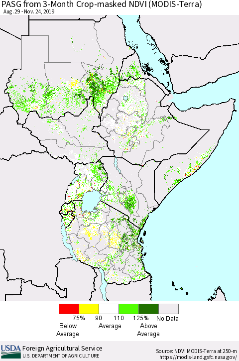 Eastern Africa PASG from 3-Month Cropland NDVI (Terra-MODIS) Thematic Map For 11/21/2019 - 11/30/2019