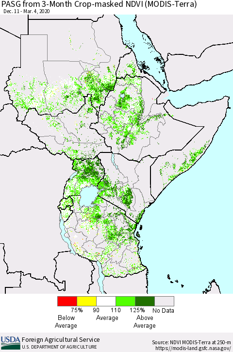 Eastern Africa PASG from 3-Month Cropland NDVI (Terra-MODIS) Thematic Map For 3/1/2020 - 3/10/2020