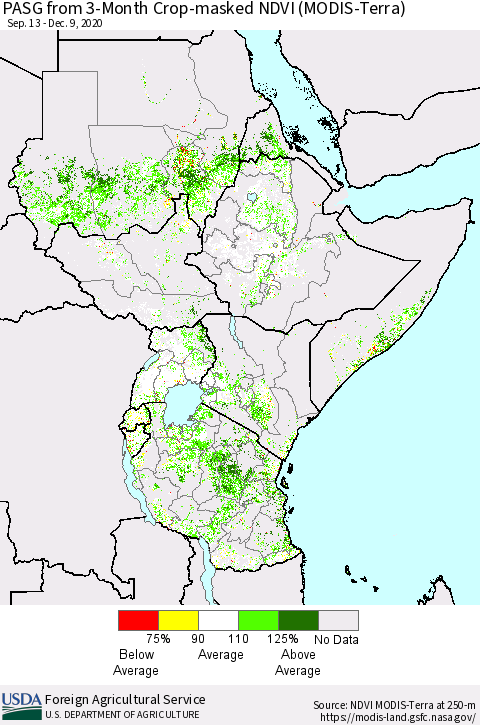 Eastern Africa PASG from 3-Month Cropland NDVI (Terra-MODIS) Thematic Map For 12/1/2020 - 12/10/2020