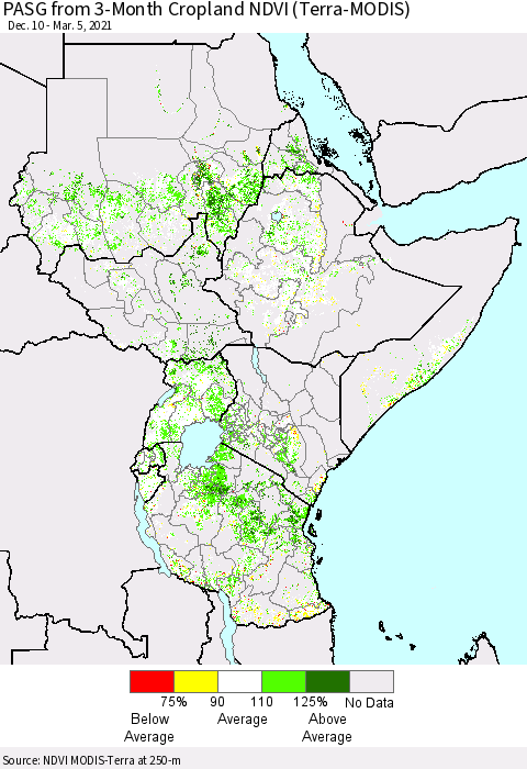Eastern Africa PASG from 3-Month Cropland NDVI (Terra-MODIS) Thematic Map For 2/26/2021 - 3/5/2021