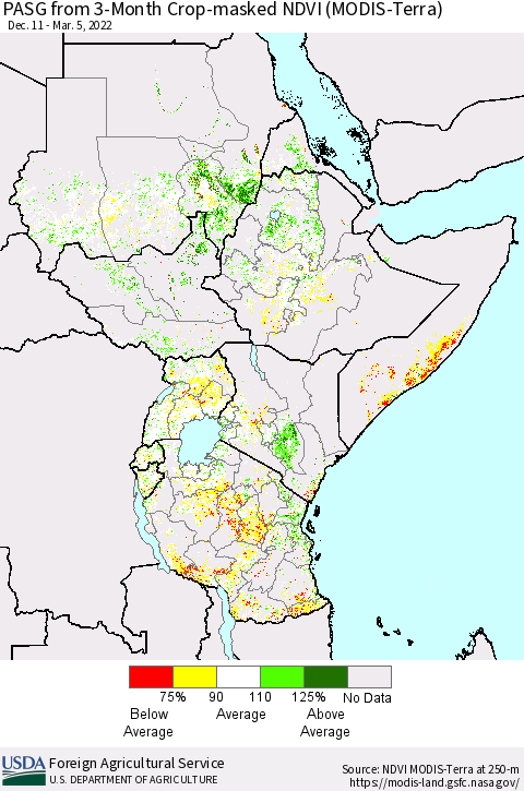 Eastern Africa PASG from 3-Month Cropland NDVI (Terra-MODIS) Thematic Map For 3/1/2022 - 3/10/2022