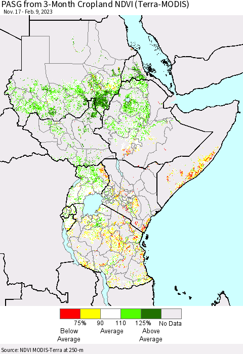 Eastern Africa PASG from 3-Month Cropland NDVI (Terra-MODIS) Thematic Map For 2/2/2023 - 2/9/2023