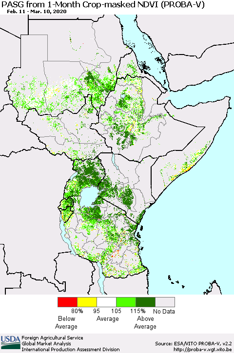Eastern Africa PASG from 1-Month Crop-masked NDVI (PROBA-V) Thematic Map For 3/1/2020 - 3/10/2020