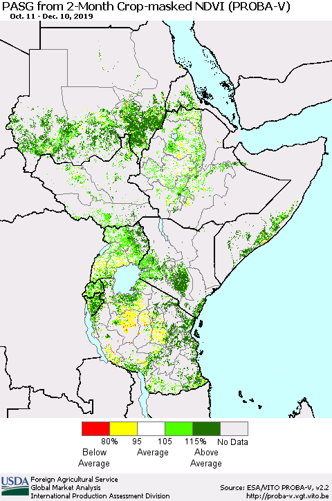 Eastern Africa PASG from 2-Month Crop-masked NDVI (PROBA-V) Thematic Map For 12/1/2019 - 12/10/2019