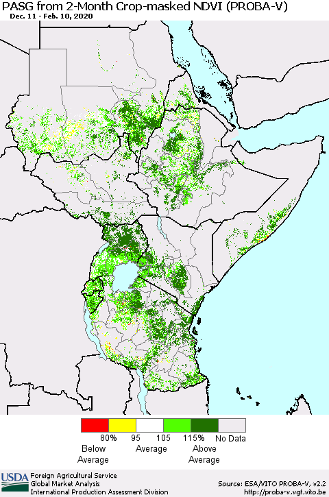 Eastern Africa PASG from 2-Month Crop-masked NDVI (PROBA-V) Thematic Map For 2/1/2020 - 2/10/2020