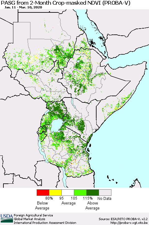 Eastern Africa PASG from 2-Month Crop-masked NDVI (PROBA-V) Thematic Map For 3/1/2020 - 3/10/2020