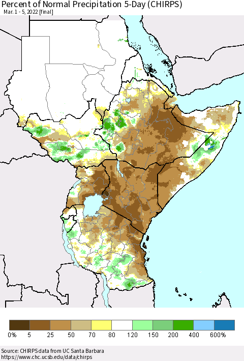 Eastern Africa Percent of Normal Precipitation 5-Day (CHIRPS) Thematic Map For 3/1/2022 - 3/5/2022