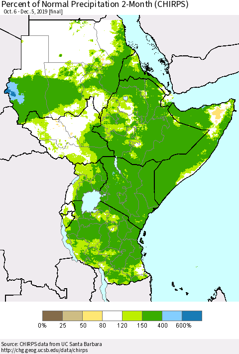 Eastern Africa Percent of Normal Precipitation 2-Month (CHIRPS) Thematic Map For 10/6/2019 - 12/5/2019