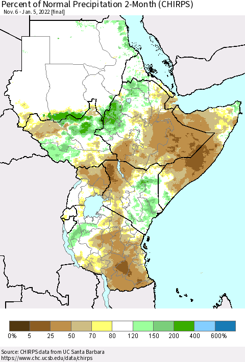 Eastern Africa Percent of Normal Precipitation 2-Month (CHIRPS) Thematic Map For 11/6/2021 - 1/5/2022
