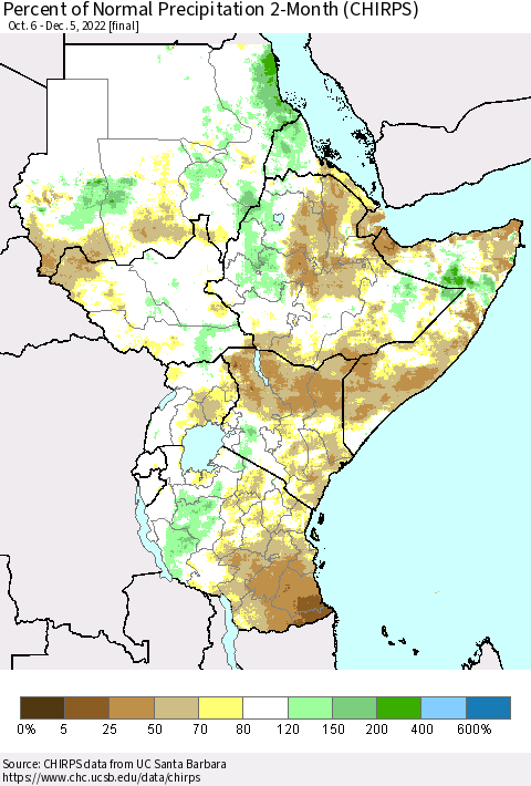 Eastern Africa Percent of Normal Precipitation 2-Month (CHIRPS) Thematic Map For 10/6/2022 - 12/5/2022