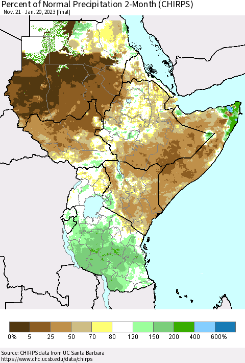 Eastern Africa Percent of Normal Precipitation 2-Month (CHIRPS) Thematic Map For 11/21/2022 - 1/20/2023