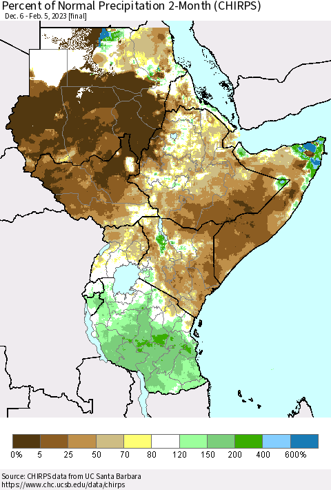 Eastern Africa Percent of Normal Precipitation 2-Month (CHIRPS) Thematic Map For 12/6/2022 - 2/5/2023
