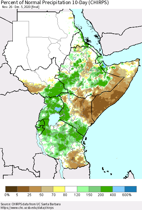 Eastern Africa Percent of Normal Precipitation 10-Day (CHIRPS) Thematic Map For 11/26/2020 - 12/5/2020