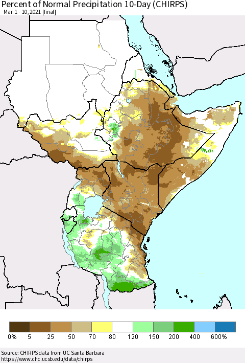Eastern Africa Percent of Normal Precipitation 10-Day (CHIRPS) Thematic Map For 3/1/2021 - 3/10/2021