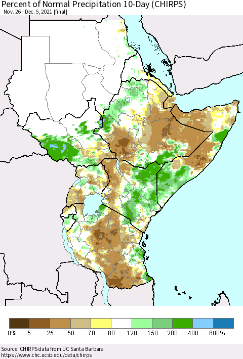 Eastern Africa Percent of Normal Precipitation 10-Day (CHIRPS) Thematic Map For 11/26/2021 - 12/5/2021