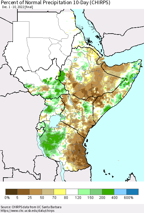 Eastern Africa Percent of Normal Precipitation 10-Day (CHIRPS) Thematic Map For 12/1/2022 - 12/10/2022