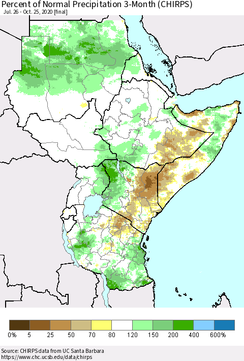 Eastern Africa Percent of Normal Precipitation 3-Month (CHIRPS) Thematic Map For 7/26/2020 - 10/25/2020