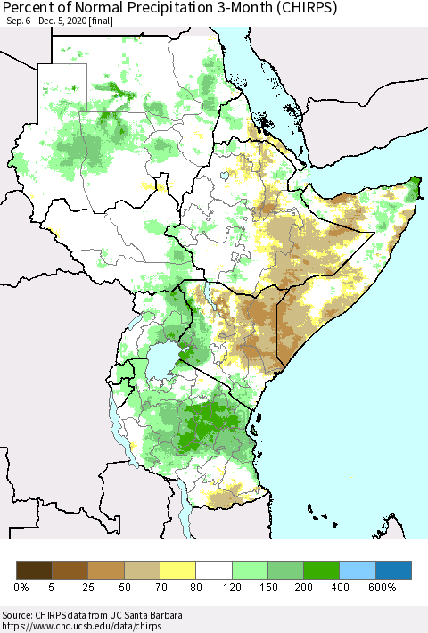 Eastern Africa Percent of Normal Precipitation 3-Month (CHIRPS) Thematic Map For 9/6/2020 - 12/5/2020