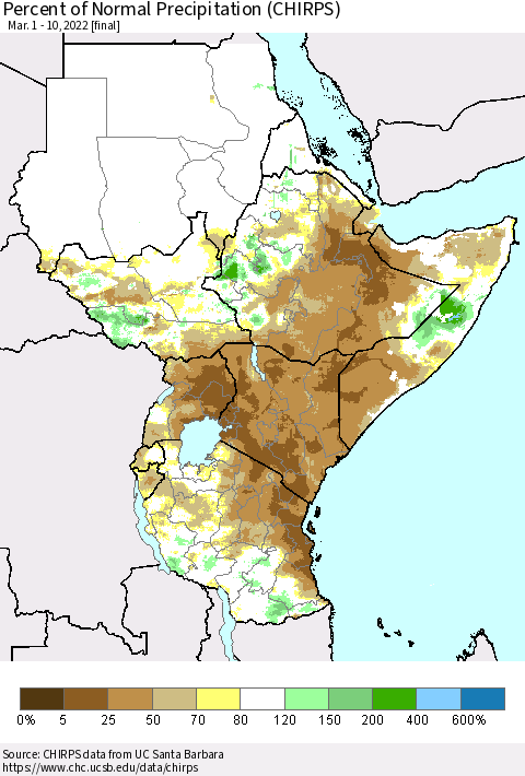 Eastern Africa Percent of Normal Precipitation (CHIRPS) Thematic Map For 3/1/2022 - 3/10/2022