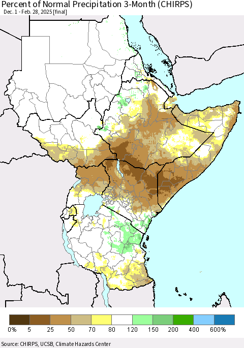 Eastern Africa Percent of Normal Precipitation 3-Month (CHIRPS) Thematic Map For 12/1/2024 - 2/28/2025