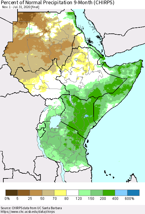 Eastern Africa Percent of Normal Precipitation 9-Month (CHIRPS) Thematic Map For 11/1/2019 - 7/31/2020