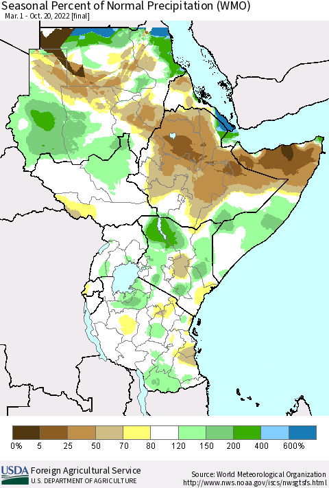 Eastern Africa Seasonal Percent of Normal Precipitation (WMO) Thematic Map For 3/1/2022 - 10/20/2022