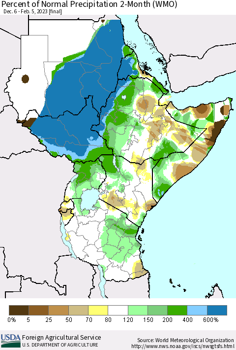 Eastern Africa Percent of Normal Precipitation 2-Month (WMO) Thematic Map For 12/6/2022 - 2/5/2023