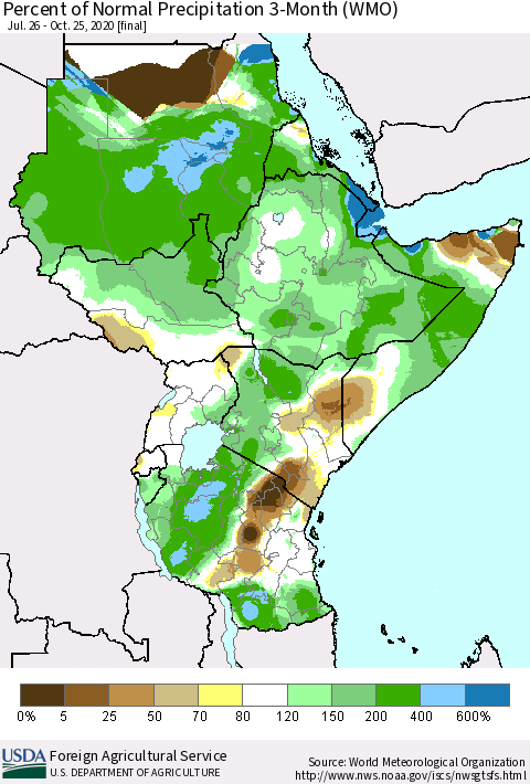 Eastern Africa Percent of Normal Precipitation 3-Month (WMO) Thematic Map For 7/26/2020 - 10/25/2020