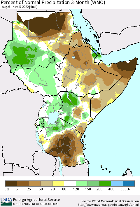 Eastern Africa Percent of Normal Precipitation 3-Month (WMO) Thematic Map For 8/6/2022 - 11/5/2022