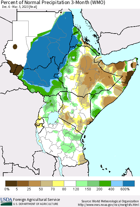 Eastern Africa Percent of Normal Precipitation 3-Month (WMO) Thematic Map For 12/6/2022 - 3/5/2023